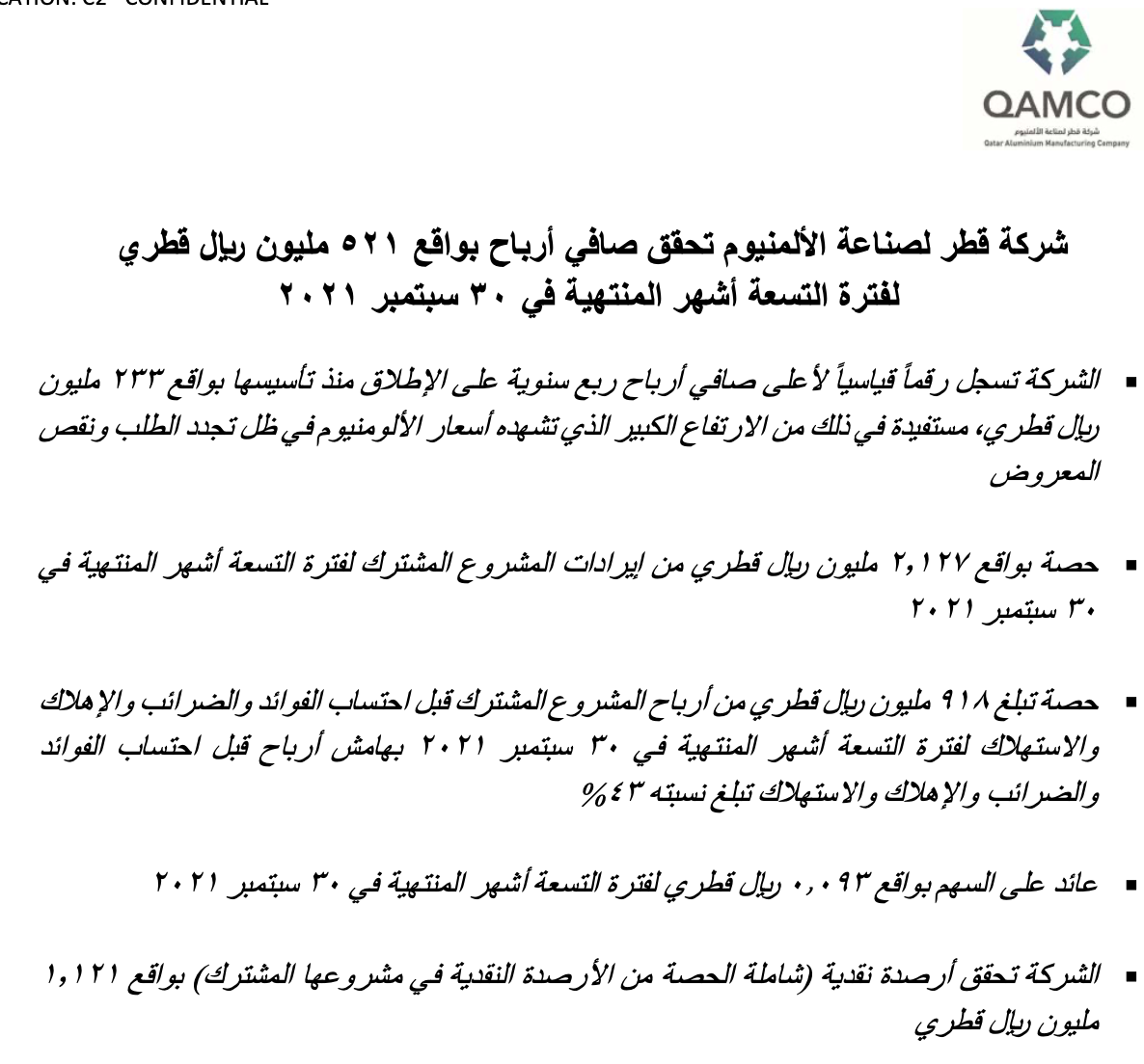 شركة قطر لصناعة الألمنيوم تحقق صافي أرباح بواقع 521 مليون ريال قطري لفترة التسعة أشهر المنتهية في 30 سبتمبر 2021