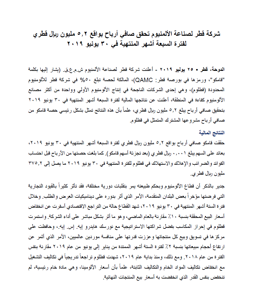 شركة قطر لصناعة الألمنيوم تحقق صافي أرباح بواقع 5.2 مليون ريال قطري لفترة السبعة أشهر المنتهية في 30 يونيو 2019