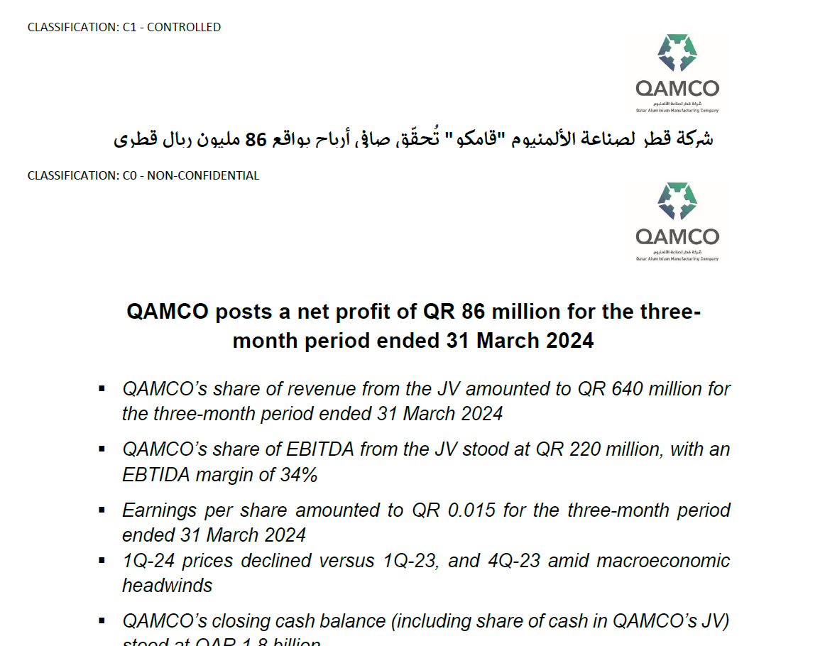 QAMCO posts a net profit of QR 86 million for the three-month period ended 31 March 2024  