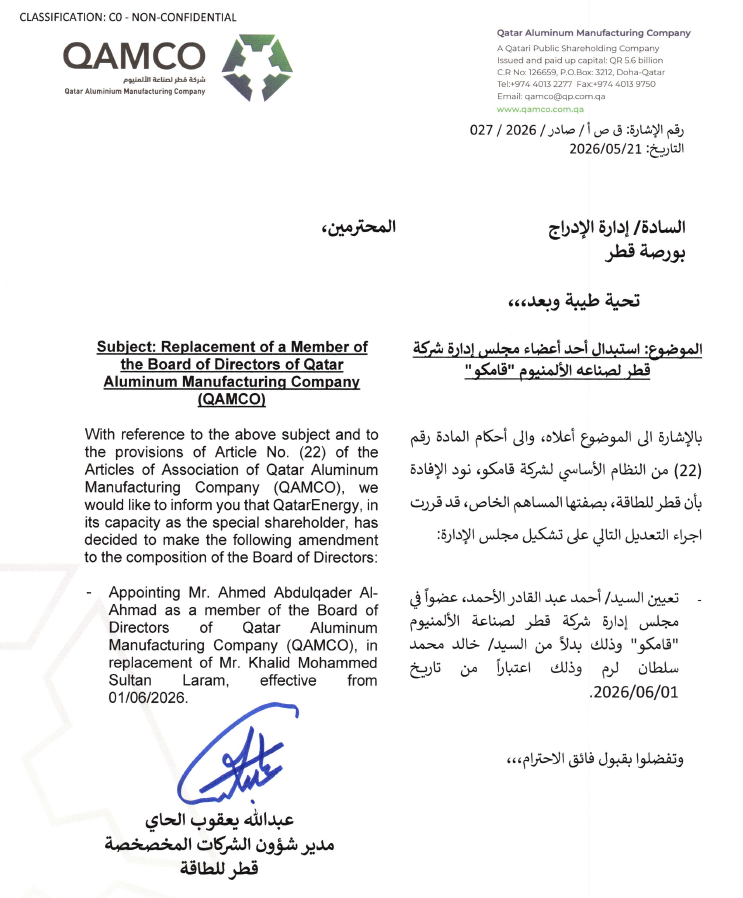Replacement of a Member of the Board of Directors of Qatar Aluminum Manufacturing Company (QAMCO)